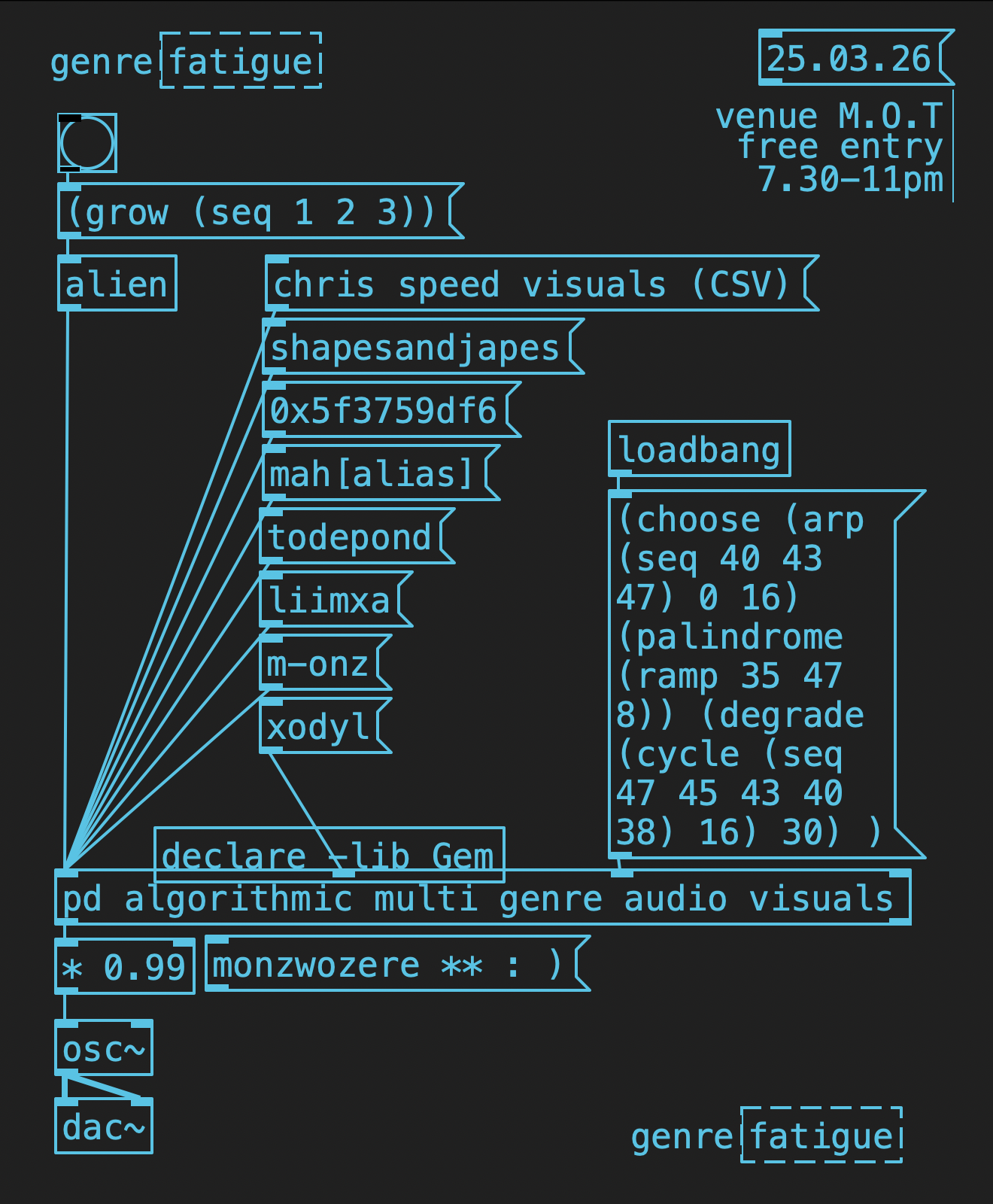 genre[fatigue] @ M.O.T